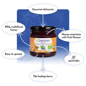 Nutracevit