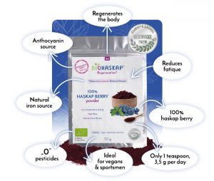 Nutracevit